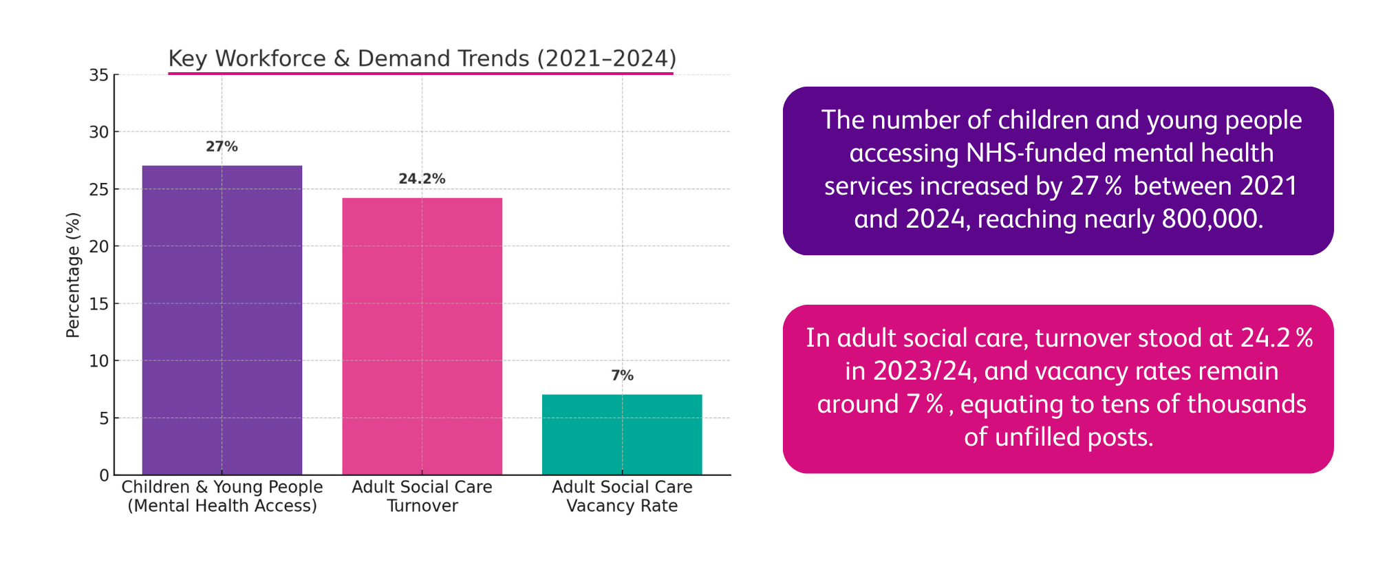 disability support worker, healthcare agency staff, care agency staff, support staff